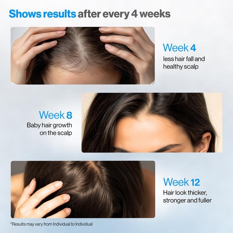 Lunavo® Hair Growth Serum