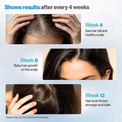 Lunavo® Hair Growth Serum